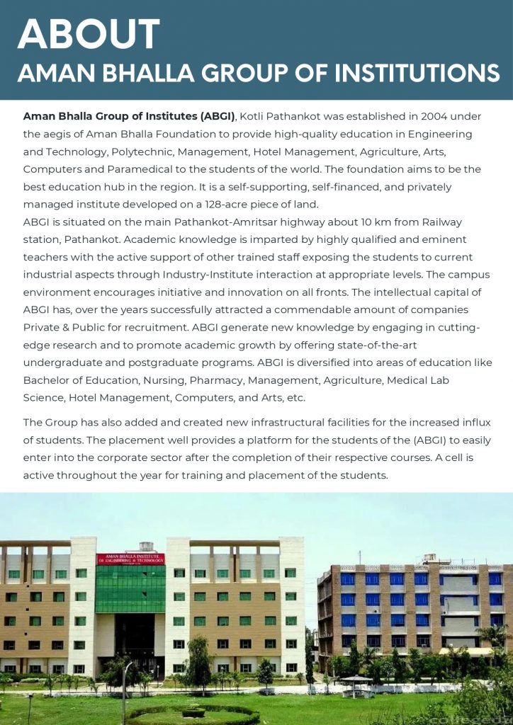 Full Stack Developer – IIT Connect Program - Aman Bhalla Group Of ...